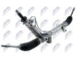 Řídicí mechanismus NTY SPK-RE-013