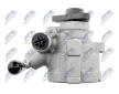 Hydraulické čerpadlo pre riadenie NTY SPW-AR-003
