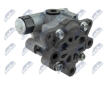 Hydraulické čerpadlo pre riadenie NTY SPW-CH-001A
