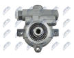 Hydraulické čerpadlo pre riadenie NTY SPW-CH-045