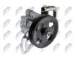 Hydraulické čerpadlo pre riadenie NTY SPW-CH-065