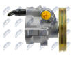 Hydraulické čerpadlo pre riadenie NTY SPW-RE-012