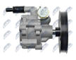 Hydraulické čerpadlo pre riadenie NTY SPW-RE-015