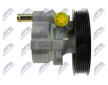 Hydraulické čerpadlo pre riadenie NTY SPW-RE-019
