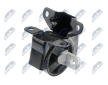 Ulożenie motora NTY ZPS-CH-095