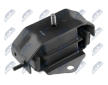 Ulożenie motora NTY ZPS-MS-046