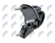 Ulożenie motora NTY ZPS-TY-009