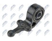 Ulozeni, ridici mechanismus NTY ZTP-NS-045G