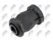 Ulozeni, ridici mechanismus NTY ZTP-TY-074A
