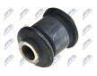 Ulozeni, ridici mechanismus NTY ZTP-TY-088B