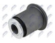 Ulozeni, ridici mechanismus NTY ZTP-TY-091A
