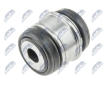 Ulozeni, ridici mechanismus NTY ZTT-BM-001A