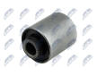 Ulożenie riadenia NTY ZTT-DW-039C