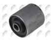 Ulozeni, ridici mechanismus NTY ZTT-KA-325A