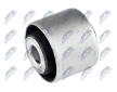 Ulozeni, ridici mechanismus NTY ZTT-ME-000G
