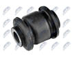 Ulozeni, ridici mechanismus NTY ZTT-NS-051B