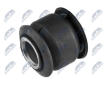 Ulozeni, ridici mechanismus NTY ZTT-NS-066B