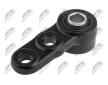 Ulozeni, ridici mechanismus NTY ZTT-PL-006B