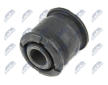 Ulozeni, ridici mechanismus NTY ZTT-SB-004A