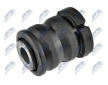 Ulozeni, ridici mechanismus NTY ZTT-TY-006G