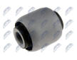 Ulozeni, ridici mechanismus NTY ZTT-TY-031C