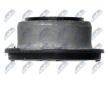 Ulozeni, ridici mechanismus NTY ZTT-TY-032B