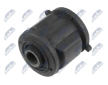 Ulozeni, ridici mechanismus NTY ZTT-TY-042B