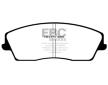 Sada brzdových destiček, kotoučová brzda EBC Brakes DP41723R