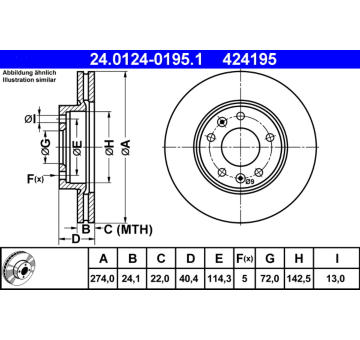Brzdový kotouč ATE 24.0124-0195.1