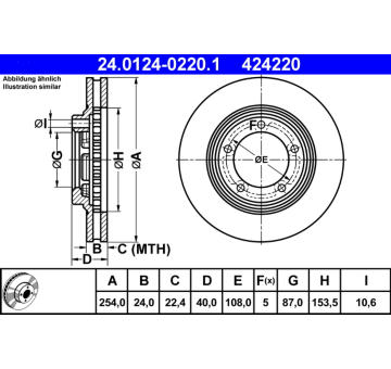 Brzdový kotouč ATE 24.0124-0220.1