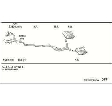 Výfukový systém WALKER ADK025455CA