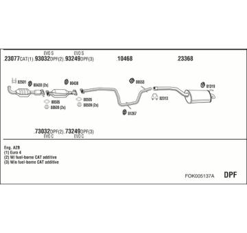 Výfukový systém WALKER FOK005137A