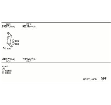 Výfukový systém WALKER MBK031048B