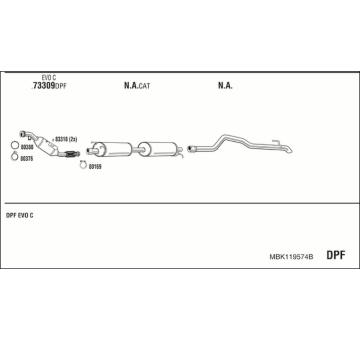 Výfukový systém WALKER MBK119574B