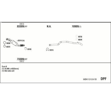 Výfukový systém WALKER MBK131241B