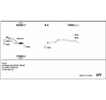 Výfukový systém WALKER MBK131248B