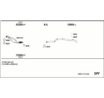 Výfukový systém WALKER MBK131256