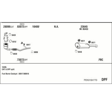 Výfukový systém WALKER PEK018477D
