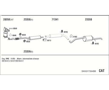 Výfukový systém WALKER SKK017394BB