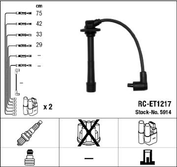 Sada kabelů zapalování 5914 NGK RC-ET1217