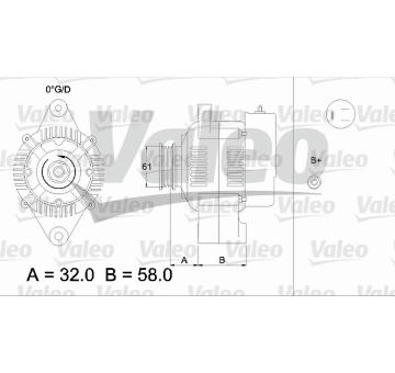 generátor VALEO 436521