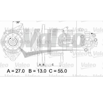 generátor VALEO 437147