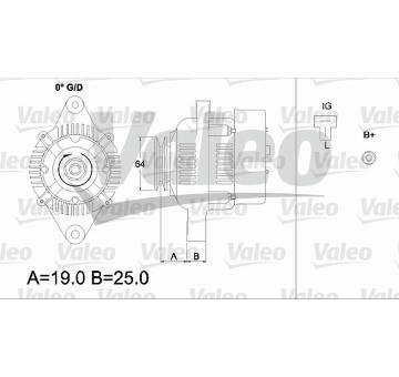 generátor VALEO 437153