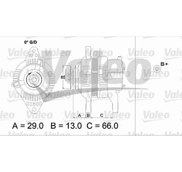 generátor VALEO 437157