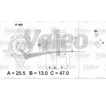 generátor VALEO 437333