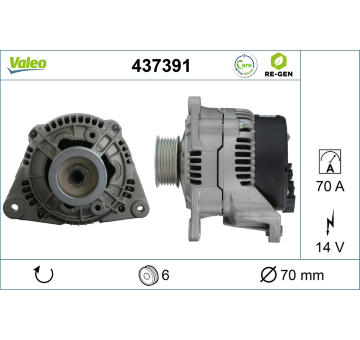 generátor VALEO 437391