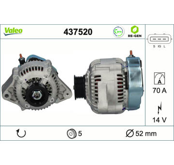 generátor VALEO 437520
