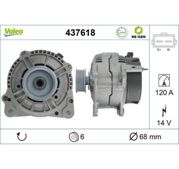 generátor VALEO 437618