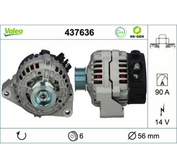 generátor VALEO 437636