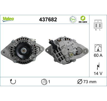 generátor VALEO 437682